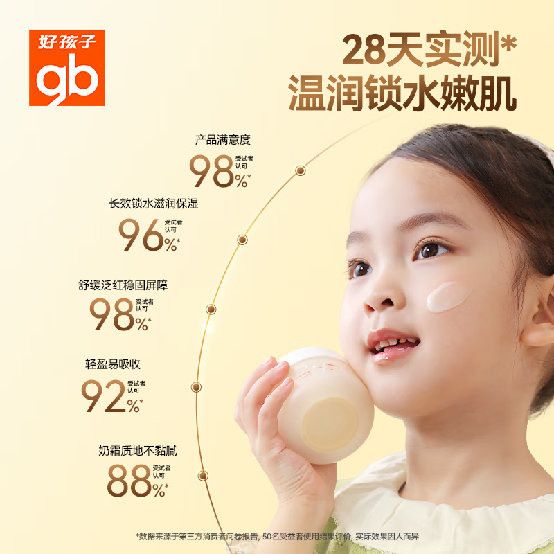 gb好孩子儿童面霜新生宝宝专用润肤乳秋冬擦脸舒红防皴滋润保湿霜 【全身舒缓保湿】舒缓面霜50g+金盖花泡泡洗面奶100ml