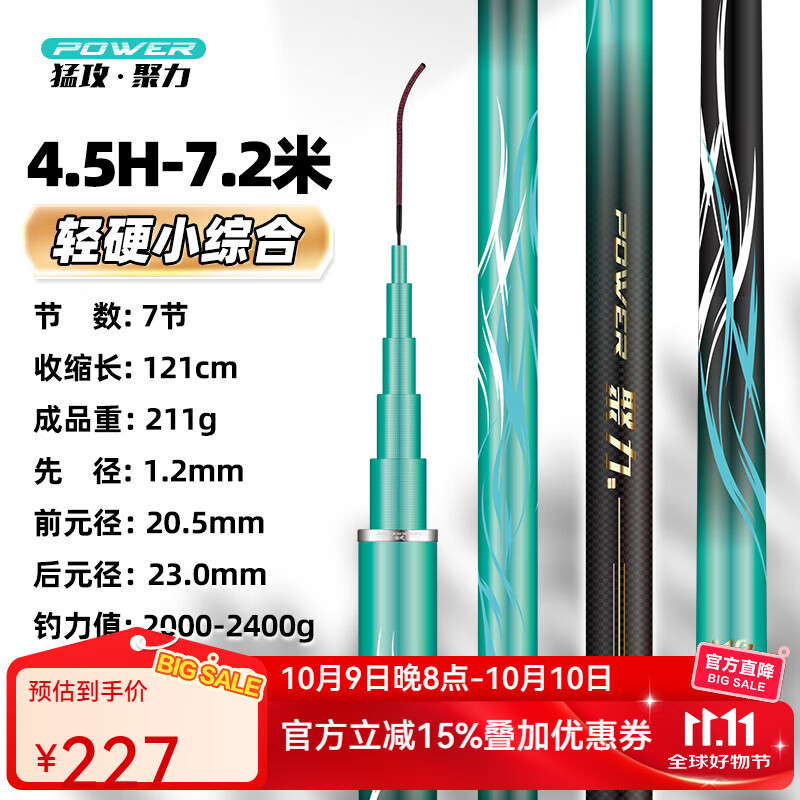 猛攻聚力魚竿手桿釣魚竿超輕超硬碳素小綜合鯽鯉魚臺(tái)釣全能大物竿 7.2m 4.5H聚力【 輕韌兼?zhèn)洹?></div>
                                <div   id=