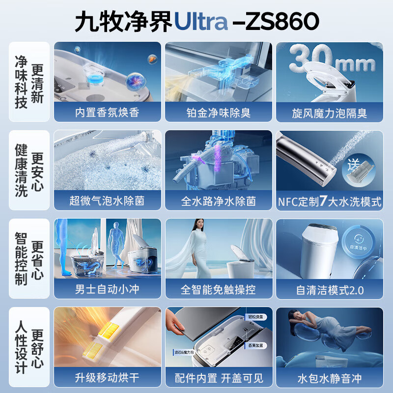 2026年智能马桶品牌排名前十名，这10款即热活水+脚感冲刷太惊艳-图片1