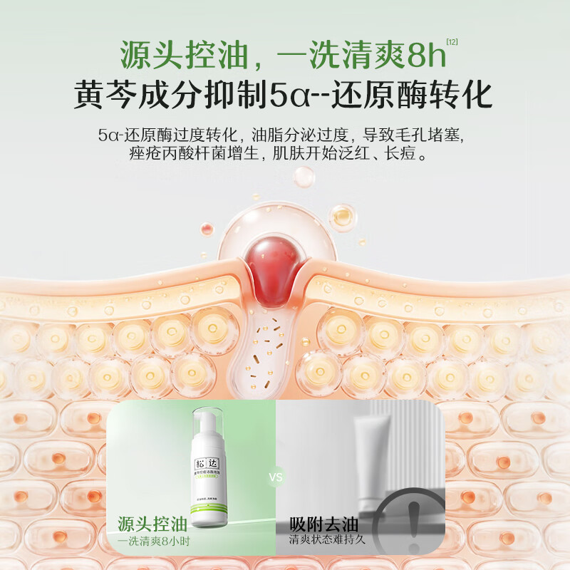 松达青少年洗面奶学生党青春期男女孩控油祛痘温和黄芩洁面泡泡 【千人复购】黄芩祛痘洁面150ml
