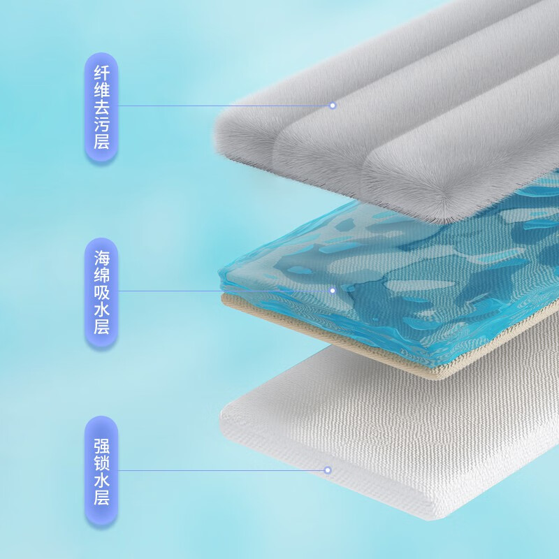 太太乐拖把家用一拖净免手洗2025平板拖地神器瓷砖无水印拖布干湿两用 36cm平板拖把【共2平绒布】