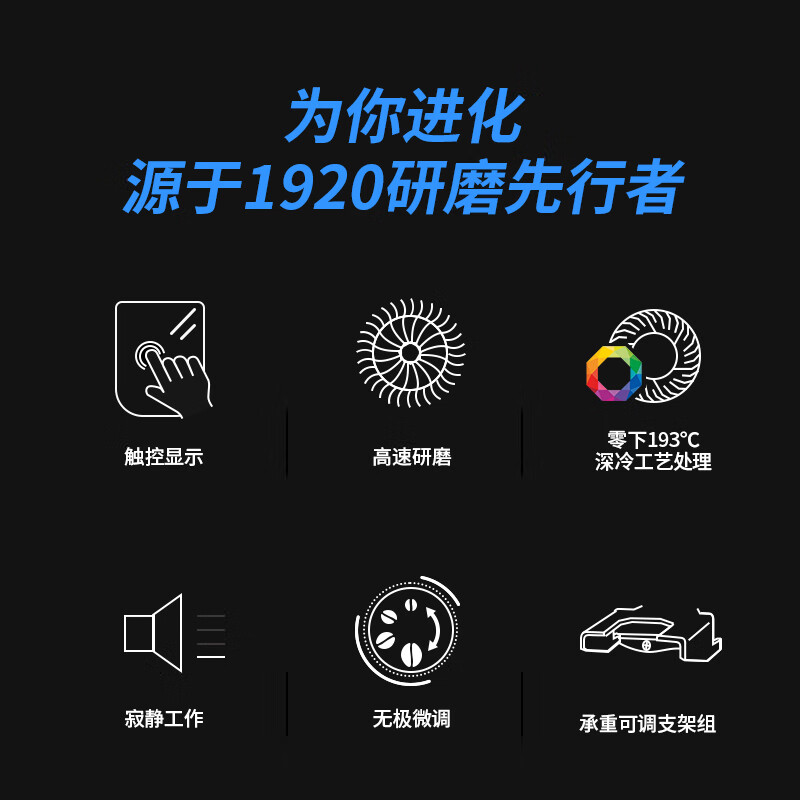 EUREKA磨豆机 ATOM EX意大利进口意式咖啡豆计时定量咖啡粉电动研磨机 ATOM EX75-黑色