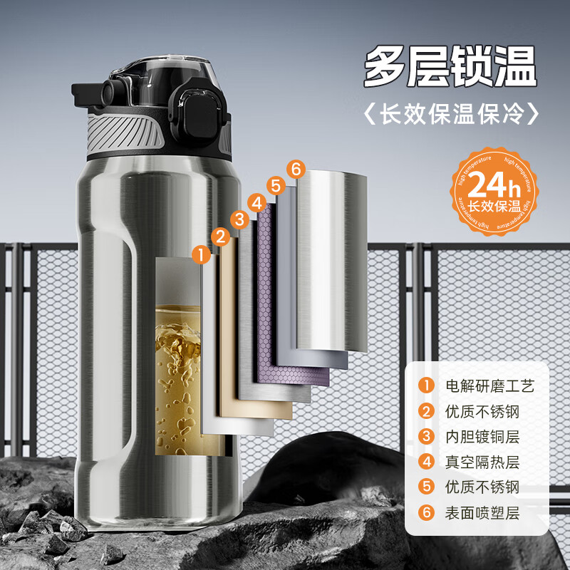 恩尔美(nRMEi)保温杯大容量男款初高中学生上学专用316运动便携式吸管水杯子壶 渐变色800ml【吸管+提手+弹盖】