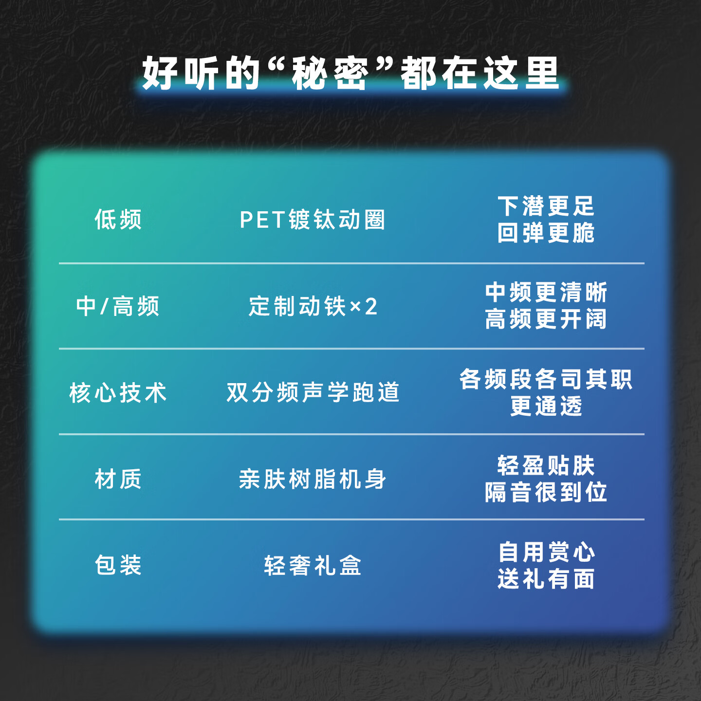 Tipsy微醺M3入耳式有线耳机hifi高解析高还原专业舞台歌手监听圈铁直播耳返发烧级游戏电竞麦克风 烈焰红