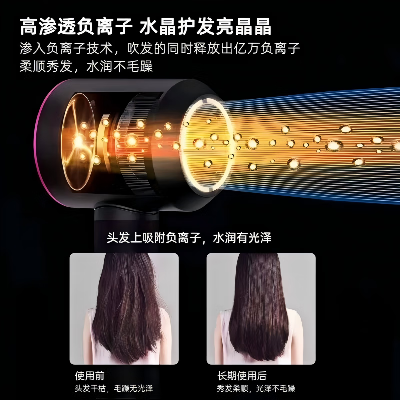 戴森德乐【3C认证I官旗1:1】高速无叶吹风机家用负离子静音大功率不伤发 【豪华礼盒装-五风嘴】落日玫瑰