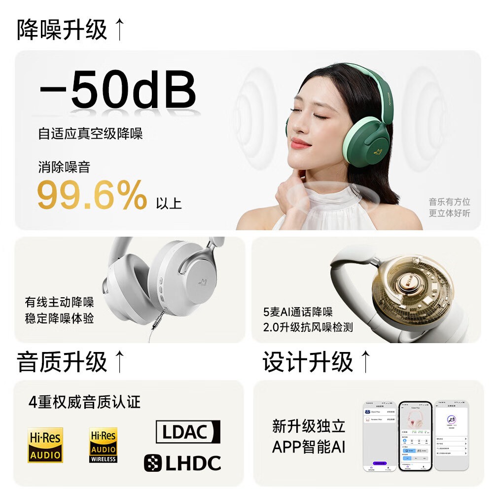 咪帅觉醒MAX头戴式耳机无线蓝牙头戴式降噪耳机ANC主动降噪游戏耳机超长续航高音质超强隔音2025新款 觉醒MAX【云母白】强降噪金标音质超长续航 标配【耳机+普通音频线+充电线】