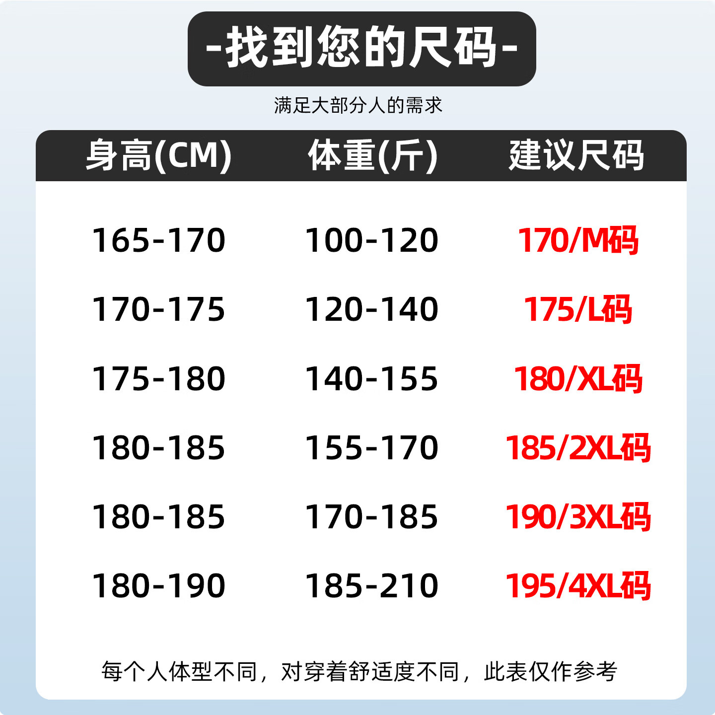 罗蒙【高充绒面包服】短款连帽羽绒服男2025冬季新款加厚保暖羽绒外套 灰蓝 M (170) (建议100-120斤)