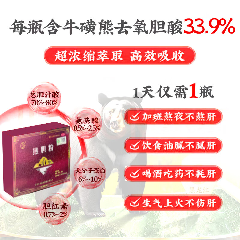 [瑞鹤]熊胆粉 0.2g*7瓶 5盒装 清热明目金胆平肝惊风抽搐外治目赤肿痛咽喉肿痛肝胆用药健康巩固 90%选择-居家常备