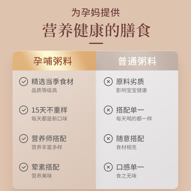 知安和孕妇营养品怀孕补品孕妇食品孕妇餐煲汤料包孕期营养早餐杂粮粥 15天孕期杂粮粥