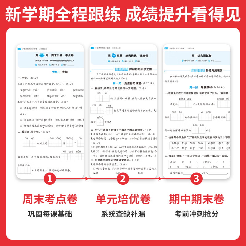 学魁榜【旗舰正版】一本小学语文数学英语周末小测卷123456一二三年级四五六年级周周测试卷秋季上册语数英同步单元检测培优试期卷期中期末试卷配视频 【单本装】英语(人教版PEP) 一年级上