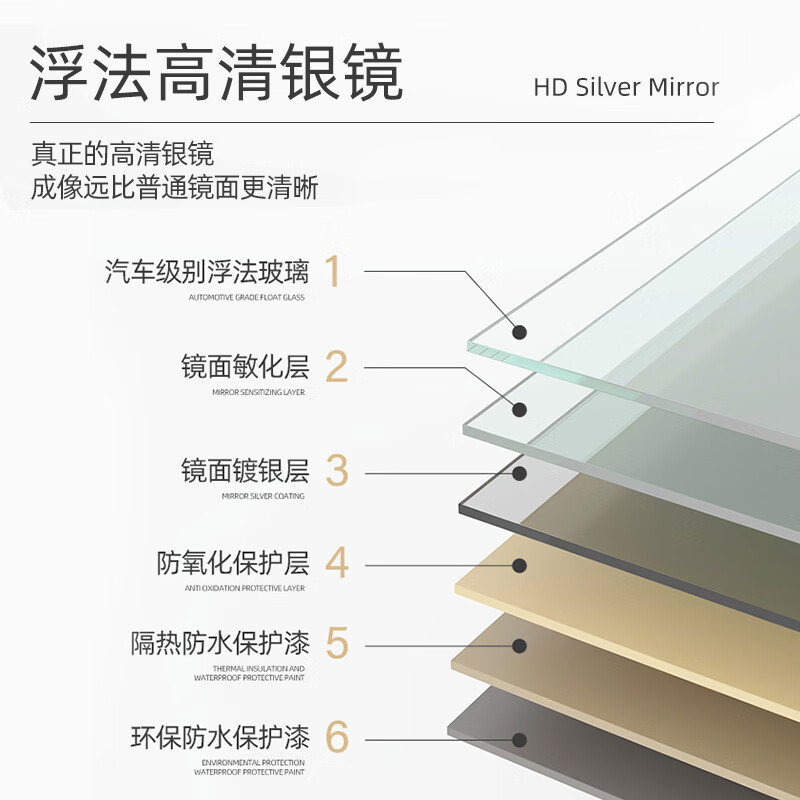 千棵树软镜子贴墙自粘洗手间浴室镜化妆镜定制免打孔女生宿舍高清镜子 全身镜面贴50X60CM-圆角