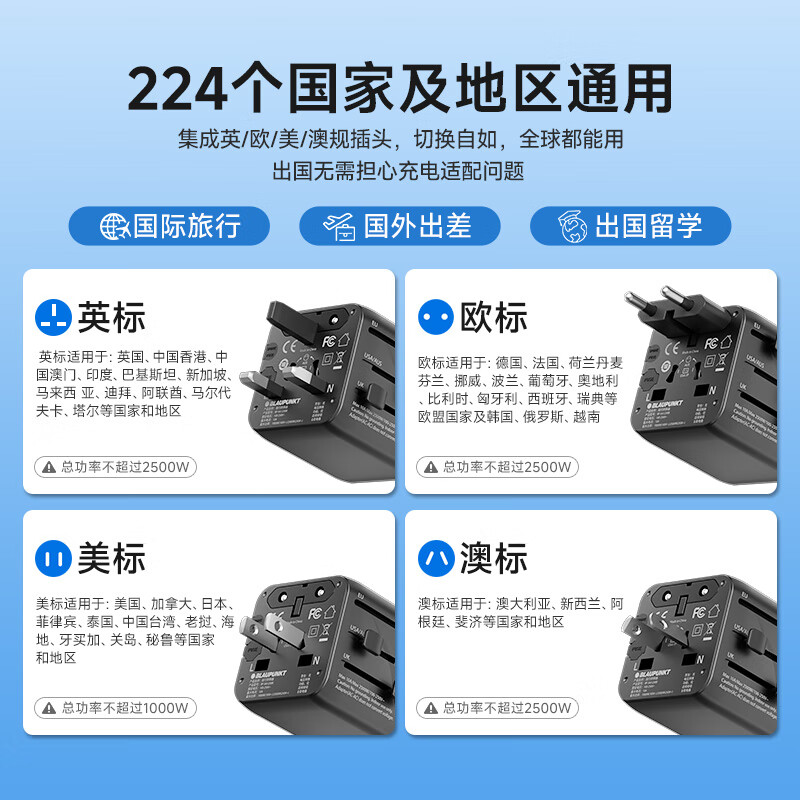 BLAUPUNKT全球通用转换插头转换器国际旅行插座转换器转换插头英欧美澳标 【超级mini全球通用】 2位插孔 黑色
