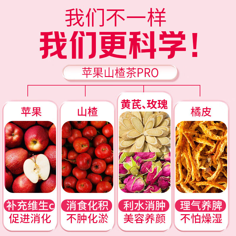 朕皇北京同仁堂苹果山楂茶祛湿减肥瘦肚子黄芪玫瑰红枣花果茶包 体验装【1盒】30包/盒