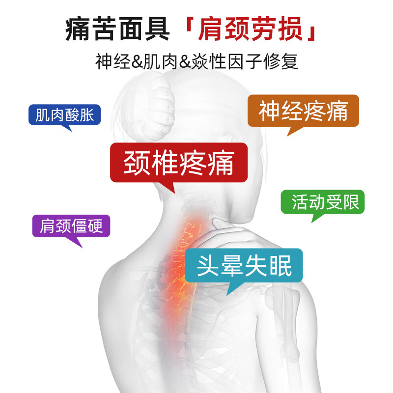 iMikko进口椎舒灵 颈椎疼痛压迫神经营养专用头晕头痛手麻肩膀痛脖子胀 1瓶装（颈椎腰椎疼痛优于专用的药）