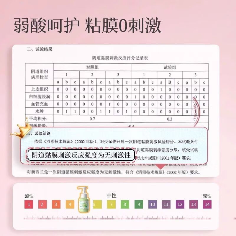 毓婷私处私护洗液积雪草乳酸植萃舒缓护私处护理液私密处洗液护理液 2瓶【日常呵护】蔓越莓慕斯200ml