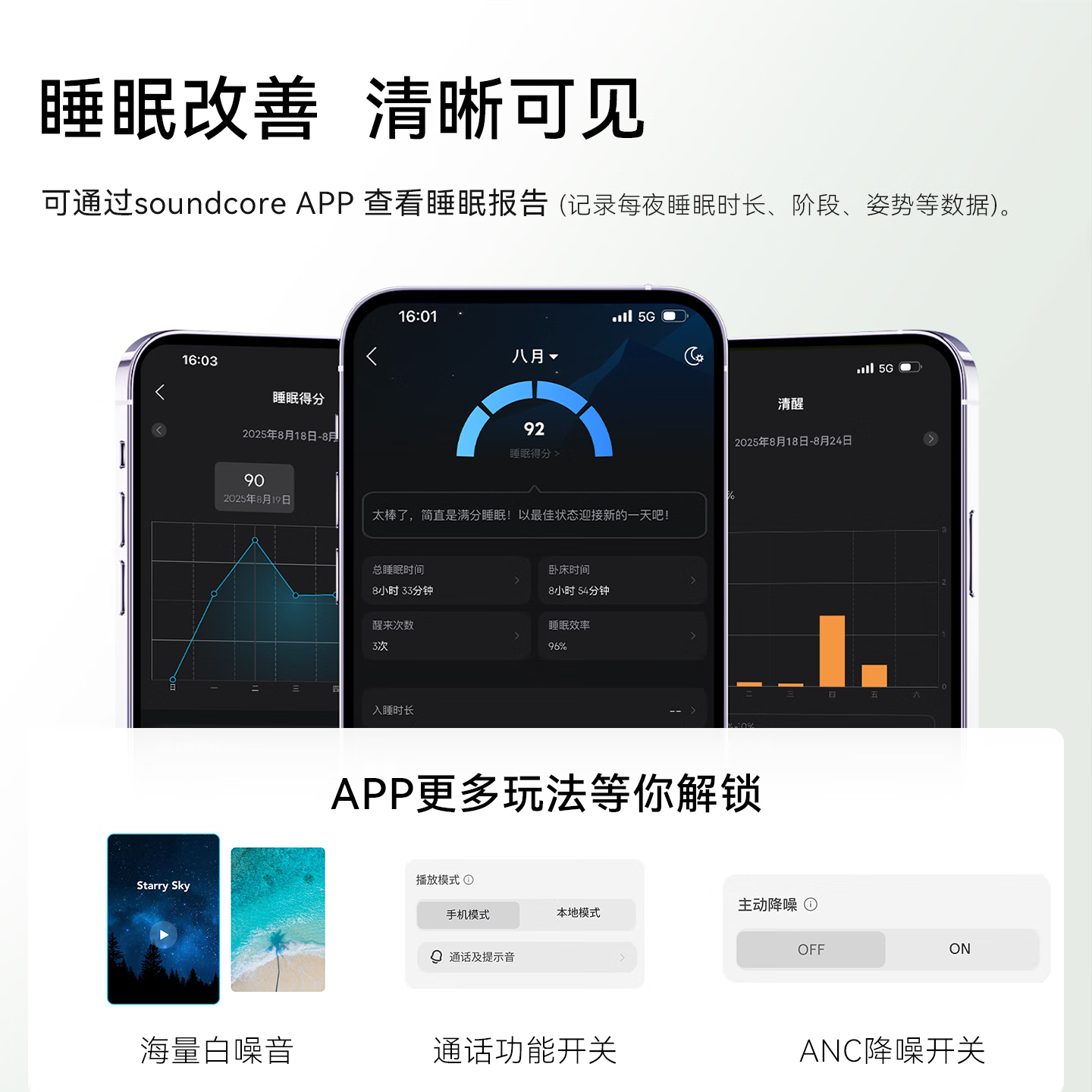 声阔Sleep A30睡眠耳机深睡舱无线降噪蓝牙耳机无痛侧睡不压耳隔音耳塞助眠隐形小巧睡觉专用适用苹果 【三重降噪遮鼾】深睡舱-迷雾绿