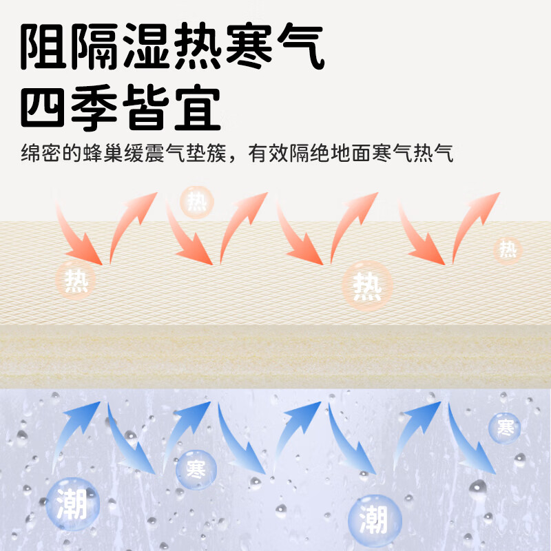 棒棒猪地垫拼接儿童宝宝爬行垫加厚榻榻米防摔地板婴儿垫子爬爬垫 【XPE】灰白/厚度2CM 60*60cm/12片