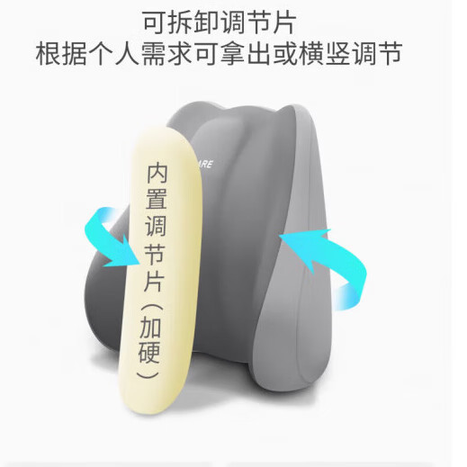 DEATKN德国腰突专用腰靠垫办公室久坐神器腰枕护腰一体汽车驾驶座椅靠背 【升级绑带款】腰突-专用-加硬调节板-绅士灰