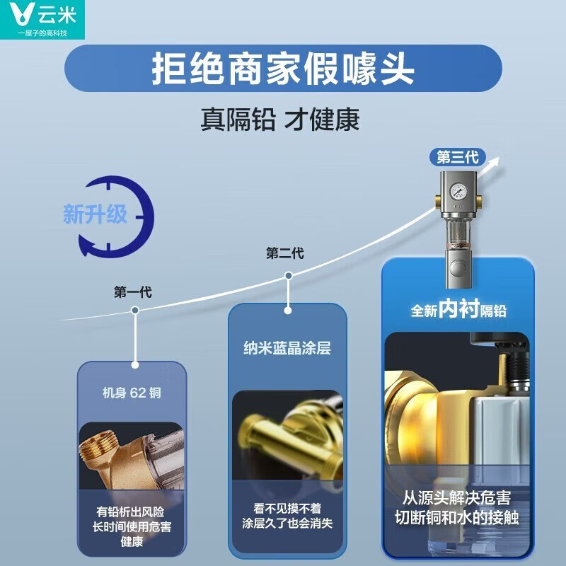 云米小海豚前置过滤器家用全屋中央净水器过滤器8T通量水驱动自清洁前置过滤器VF5-A 旗舰版-压力表前置过滤器