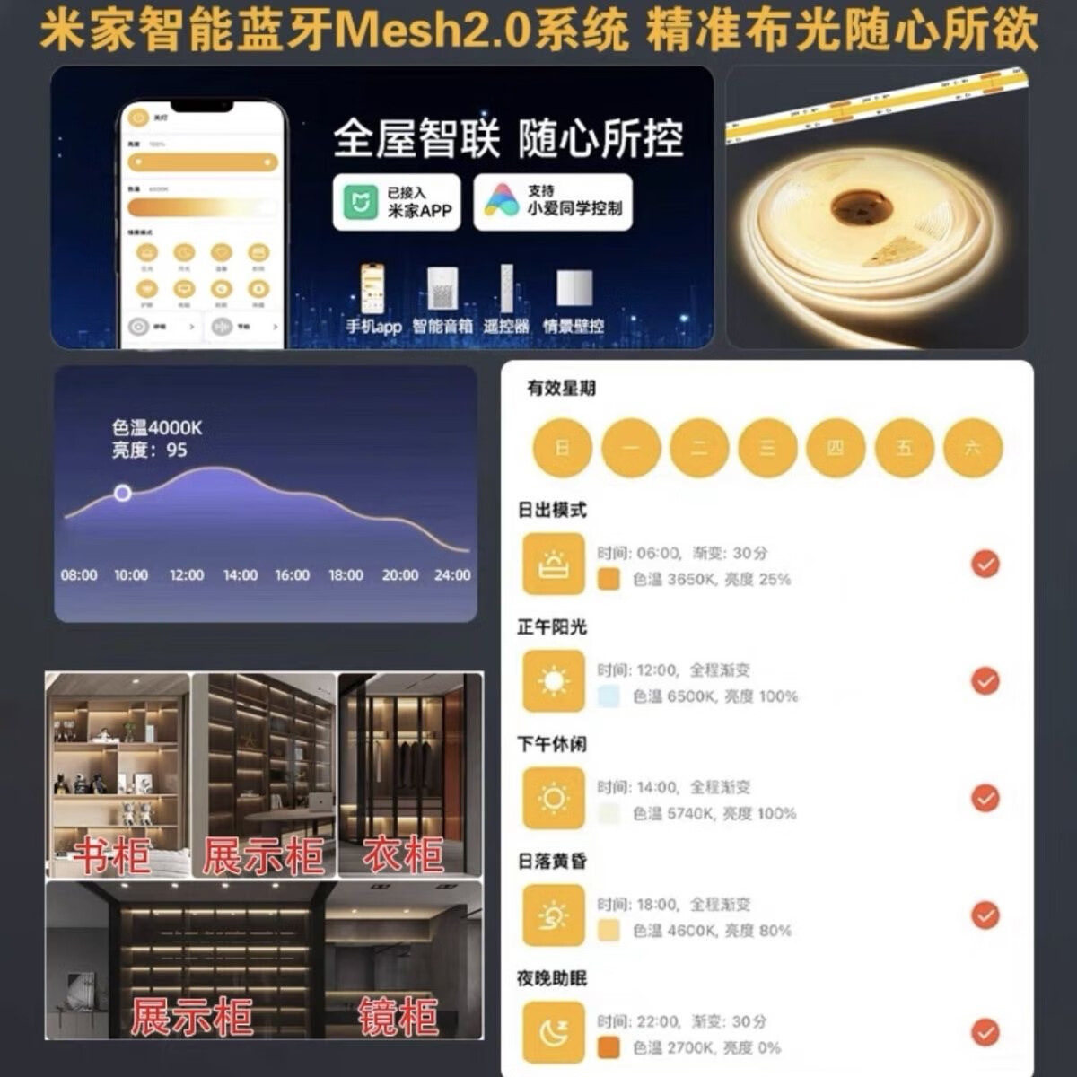米家智能橱柜灯带电源2.0三色无极调光衣柜酒柜书柜层板手办灯变压器 500cm智能灯带+线材(不包含电源)