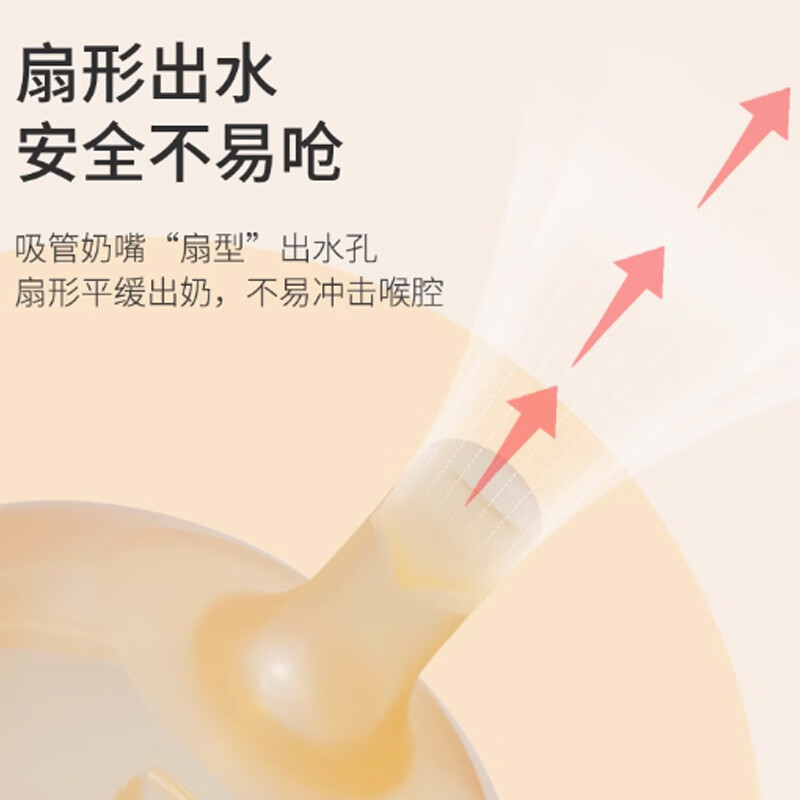 优爱心适配喜奶瓶直饮吸管配件奶嘴吸管鸭嘴学饮大宝宝直吸杯水杯头 吸嘴+鸭嘴【带重力球】（300毫升）
