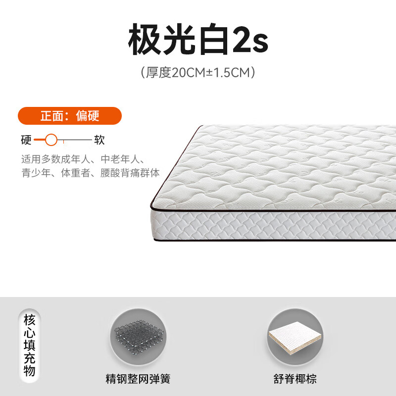 ϲ˫Ҭذɴ漫2S 1.5x2ƫӲ΢΢ 988.94Ԫ(ȯ)