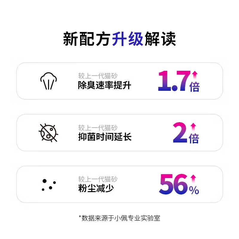 商品缩略图 3