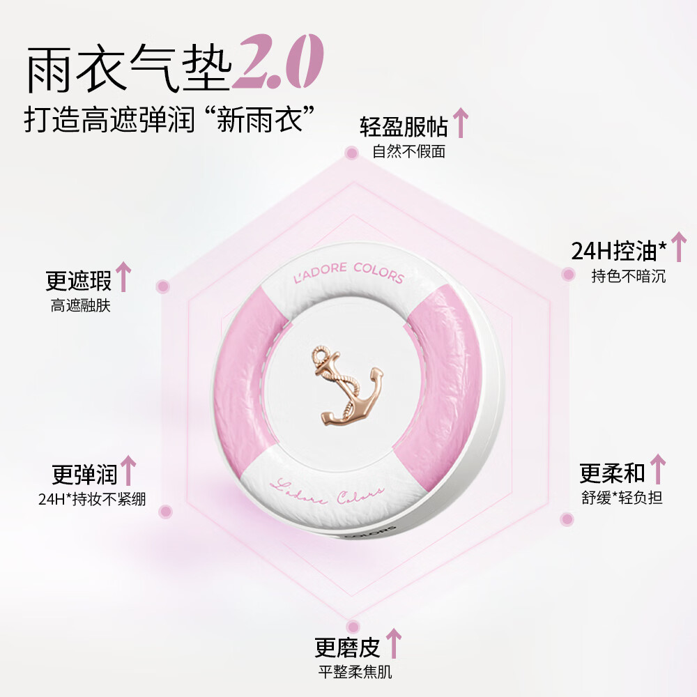 烙色雨衣气垫粉霜轻薄高遮瑕持久防水防汗蹭不掉粉底不脱妆2.0气垫 【雨衣2.0 全肤质更遮瑕】七夕限定圈粉系列 【80%MM肤色适合】#01 象牙白