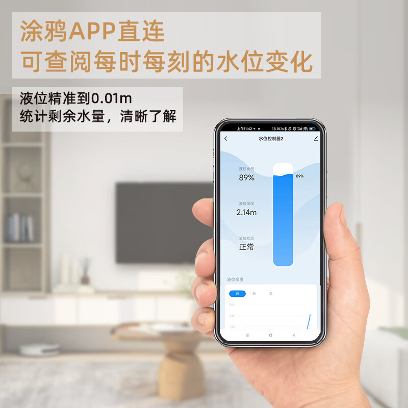 能点户外楼顶水箱液位检测高低液位提醒报警实时液位监测涂鸦手机远程