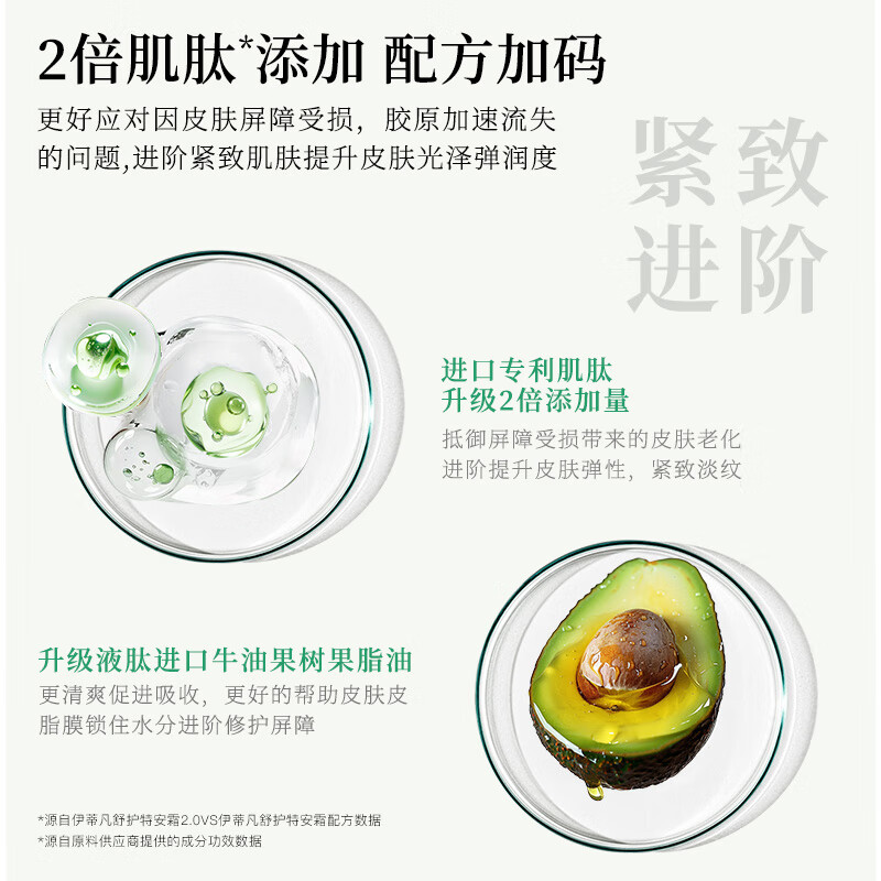 伊蒂凡舒护特安霜2.0版15g/50g敏感肌修护屏障缓解泛红紧致抗皱保湿面霜 50g【特安霜2.0 享65g+20g洁面】