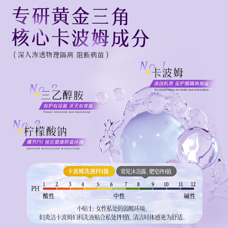 妇炎洁 卡波姆妇科洗液200ml阴道炎宫颈炎瘙痒红肿清洗液女私处护理液 单瓶体验装【买2送1】