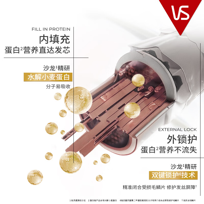 沙宣（VS）【双11跨店满减】洗发水蓬松无硅油控油清爽500ml男女家庭宿舍 【拍1发2洗护装】控油洗发500g+水养发膜150g