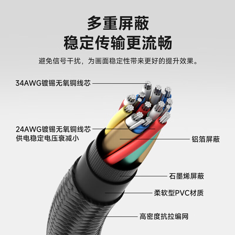 布言布语Type-C转DP1.4线雷电4/5转换器USB-C转接头8K60/4K240Hz投屏适用MacBook笔记本电脑手机接显示器 【8K60Hz】铝壳编织线3m