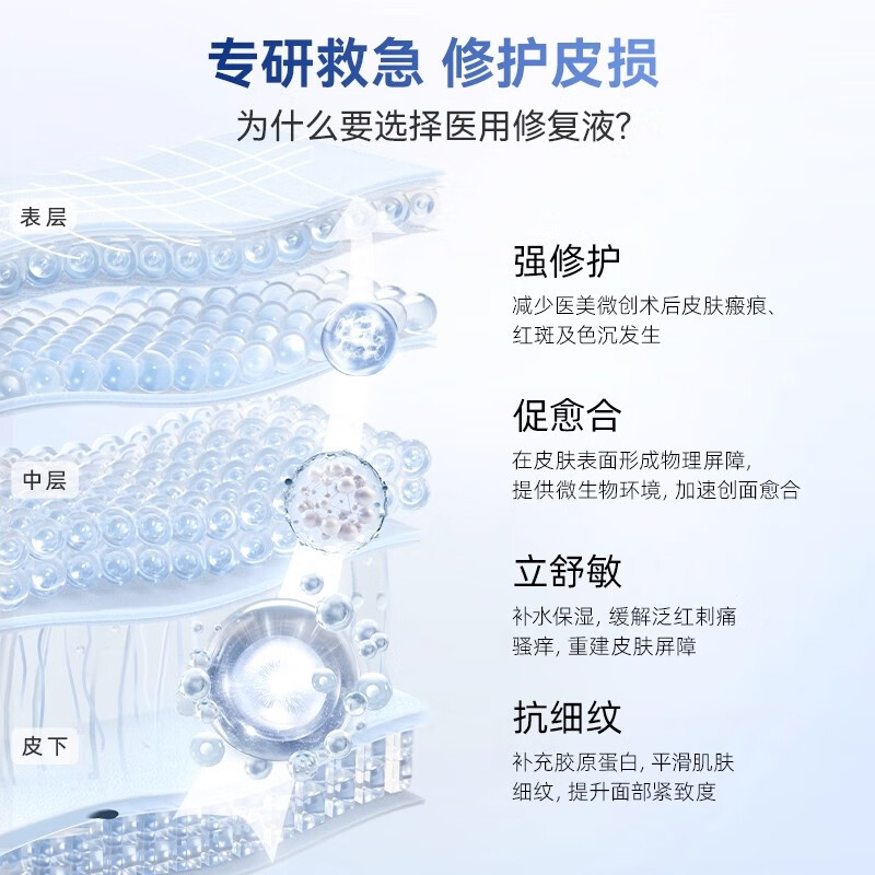 吉薇霓Givinie械字号医用喷雾重组三型胶原蛋白敷料修复液修护保湿补水 【术后直喷】修复液喷雾*100ml