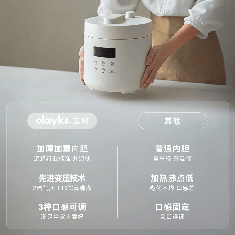 olayks立时 电压力锅小型2.5L电高压锅1-3人多功能菜单智能调压高压焖煮开盖收汁不粘迷你压力电饭锅 陶白色 2.5L -单胆（陶瓷釉）