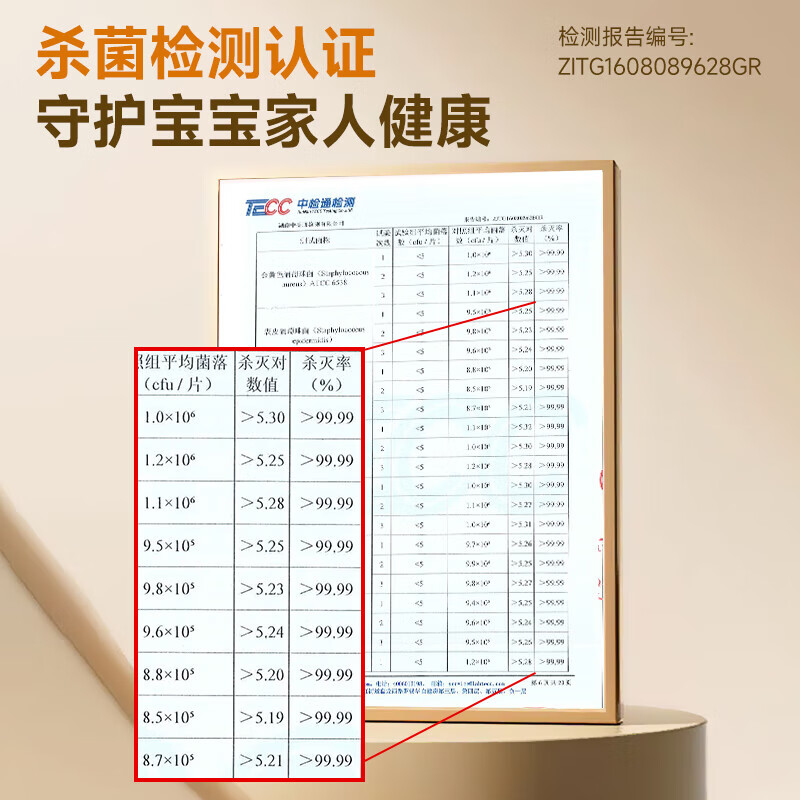 亿可熊(iicobear)紫外线奶瓶消毒柜婴儿奶瓶消毒烘干二合一宝宝衣物家用烘干灭菌仓 【Pro升级款】32颗灯珠+ 28L 紫外线消毒 烘干