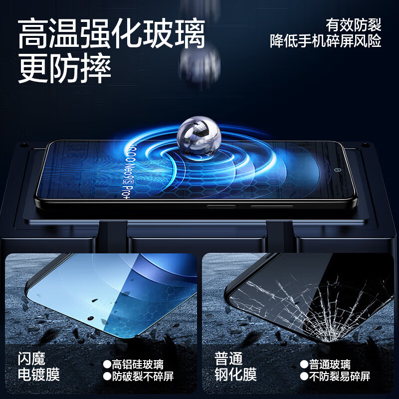 闪魔【甄选现发】适用【超声波指纹解锁】iqoo neo9s pro+钢化膜 无尘 无孔【标准版】2片+神器+超声波解锁膜 iqoo neo9s pro+超声波专用解锁膜