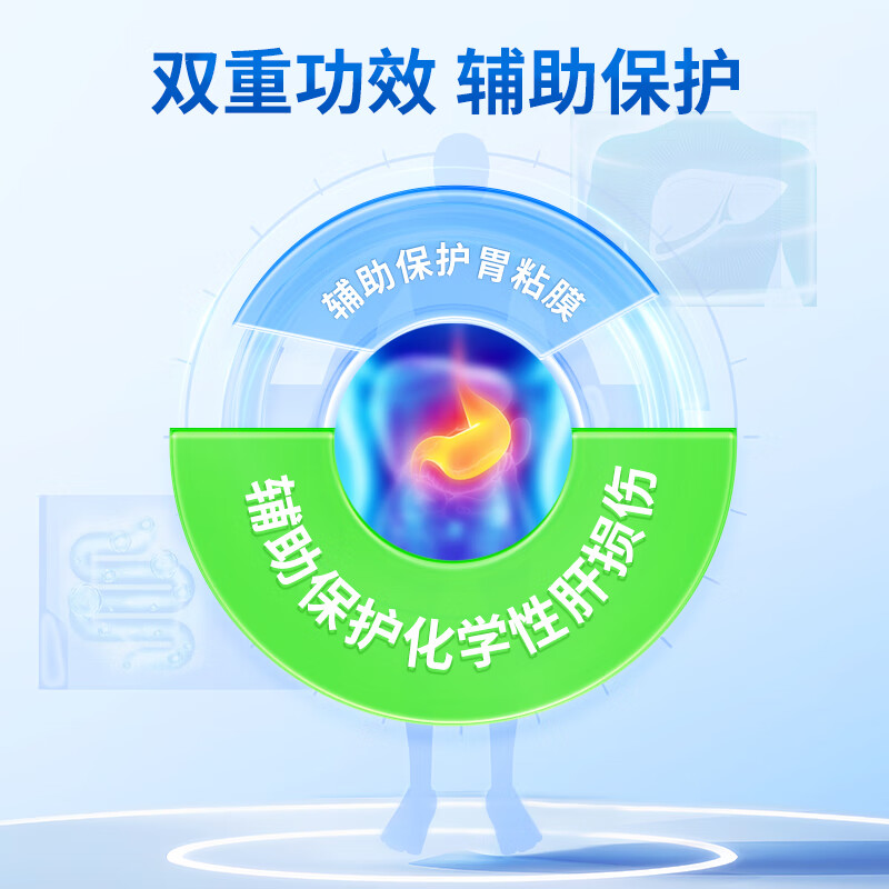 华喜达千泉葛根枳椇红景天颗粒辅助养胃护胃养肝护肝 1盒装【体验装优惠小】