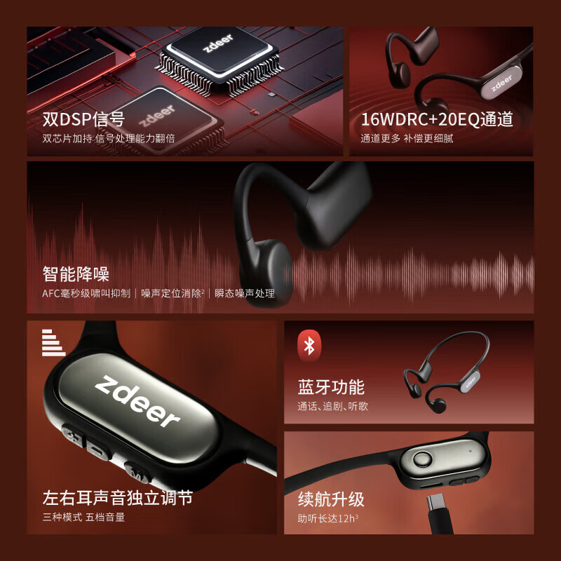 左点zdeer 骨传导助听器4代中老年人耳聋耳背轻中度听损蓝牙挂耳式 【重磅新品】4代AIR|智能36通道|双耳分控