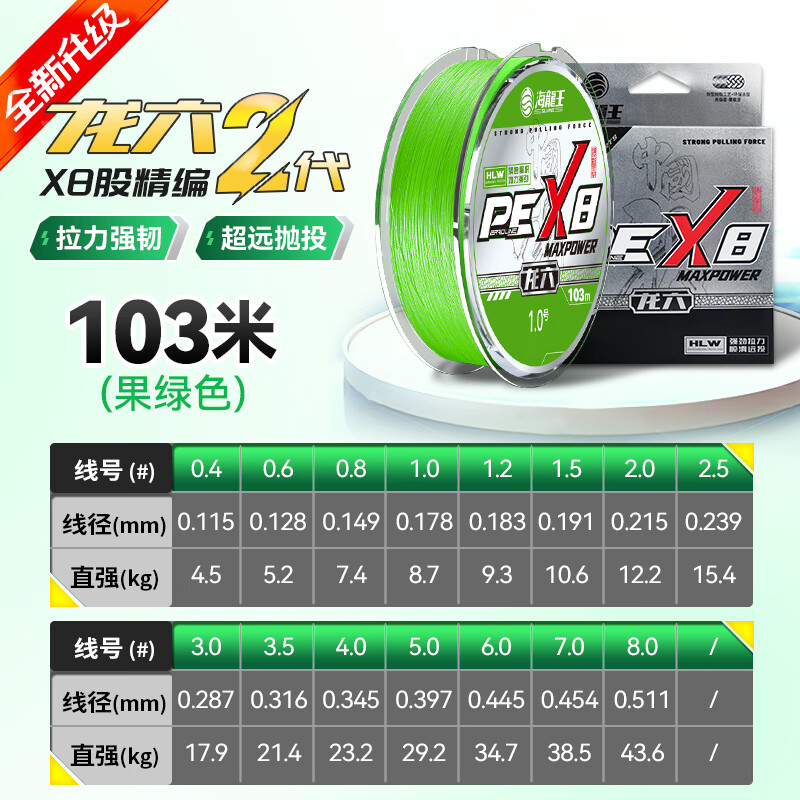 海龙王【全网热销】pe线龙六二代绿色8编主线远投耐磨路亚专用大力马线 【龙六二代】绿色路亚8编主线103米 0.4#