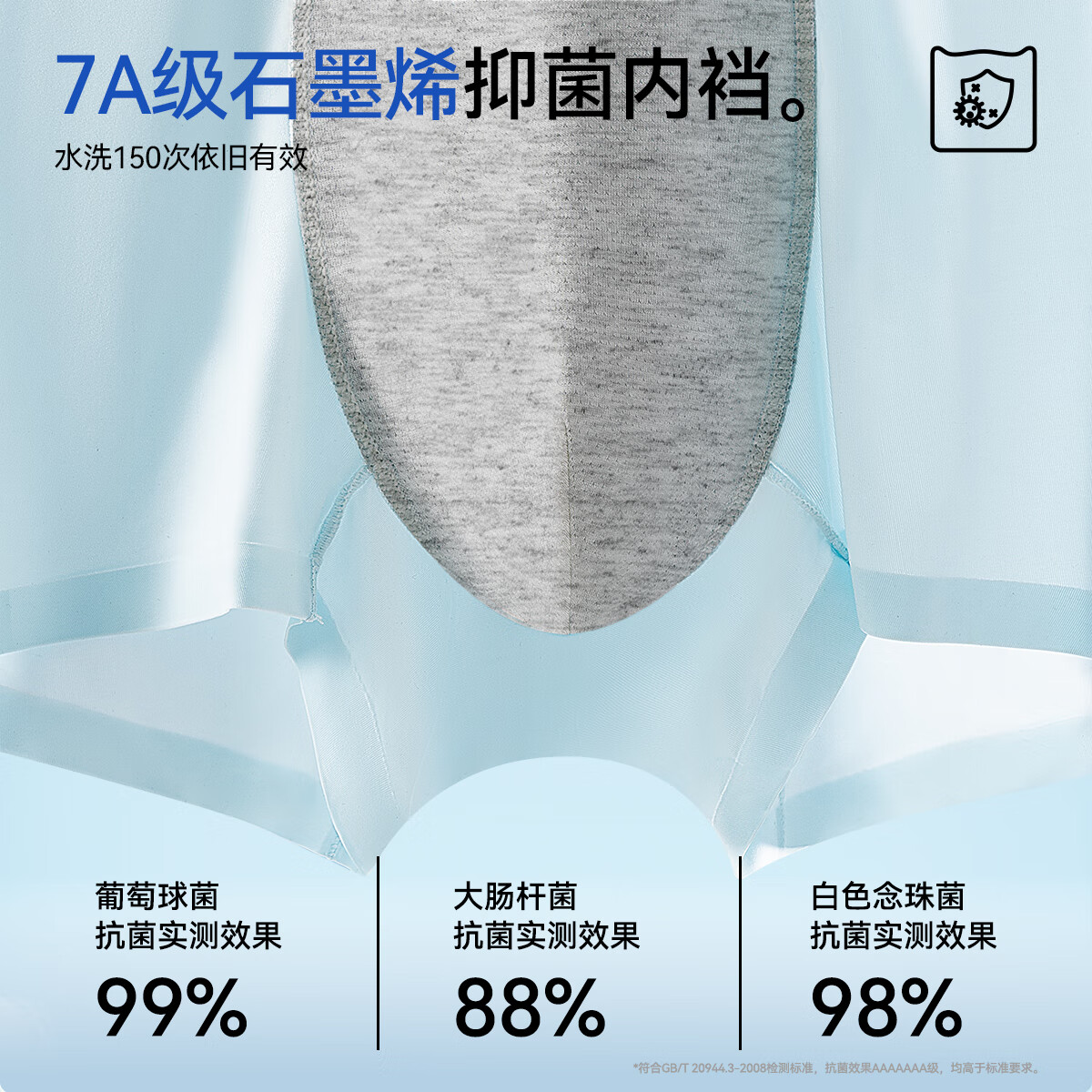 猫人(MiiOW)男士内裤男速干透气抑菌随心裁轻薄平角内裤短裤衩头 颜色随机 3条 3XL (150-170斤)