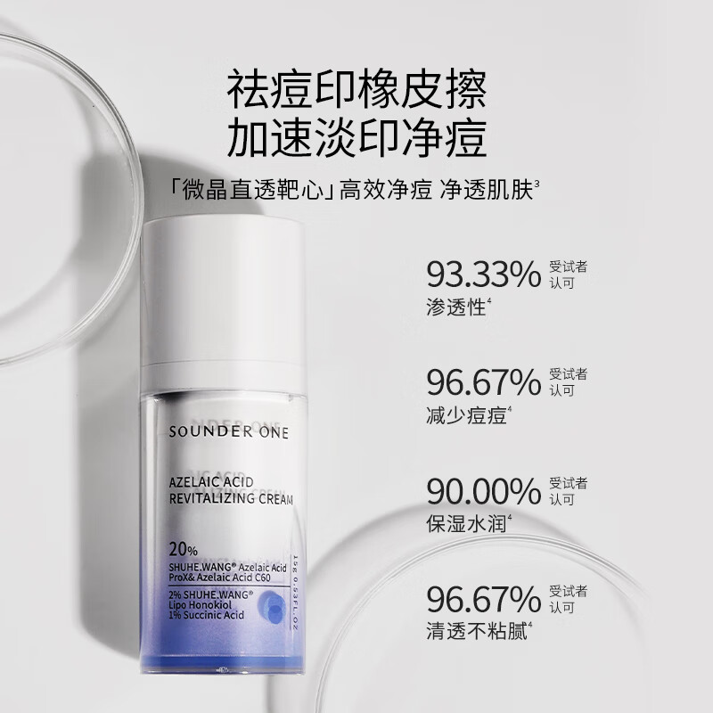 SOUNDER ONE20%壬二酸密集焕颜乳霜 控油祛痘保湿舒缓护肤品送女友