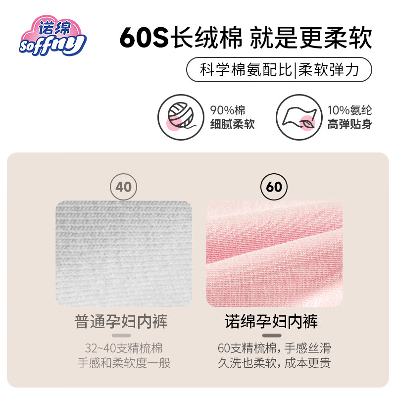 图 6