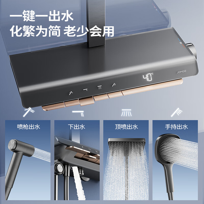 图 8