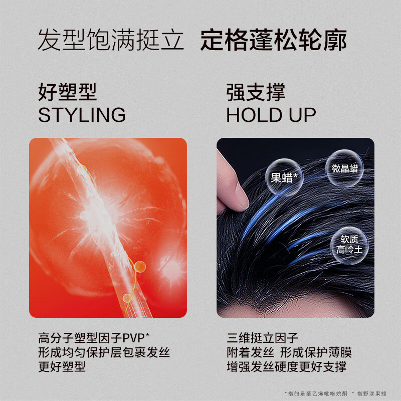 杰威尔哑光发泥男士加发胶定型喷雾自然蓬松持久清香干胶发膏旅行装 发泥20g+发胶80ml（旅行装）