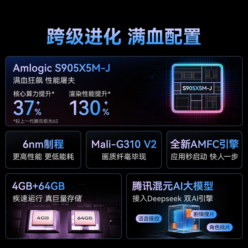 腾讯极光盒子7 8K高清电视盒子 智能网络电视机顶盒 杜比视界全景声 4+64G 双频WiFi6 START云游戏