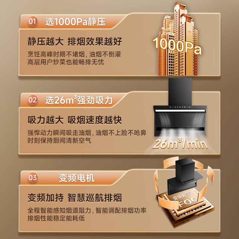 华蒂干油烟机家用顶侧双吸抽油烟机大吸力厨房抽烟机脱排油烟机免拆自清洗抽烟机一级能效侧顶吸油烟机 90cm五键体感+自动清洗+煤气警报+一级能效 【全国联保免费安装】