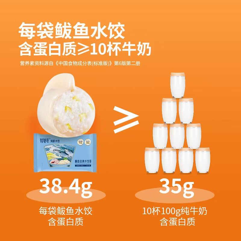 饺好运鲅鱼水饺 手工海鲜饺子早餐宵夜速食速冻饺子儿童早餐 鲅鱼水饺300g*2袋