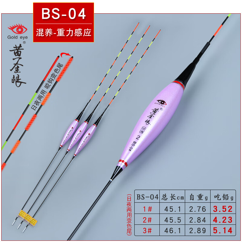 黃金眼 新品重力感應納米電子魚(yú)漂醒目咬鉤變色夜光漂夜釣浮標 黃金眼變色電子漂BS-04 1號一支（配送CR425電池X2）