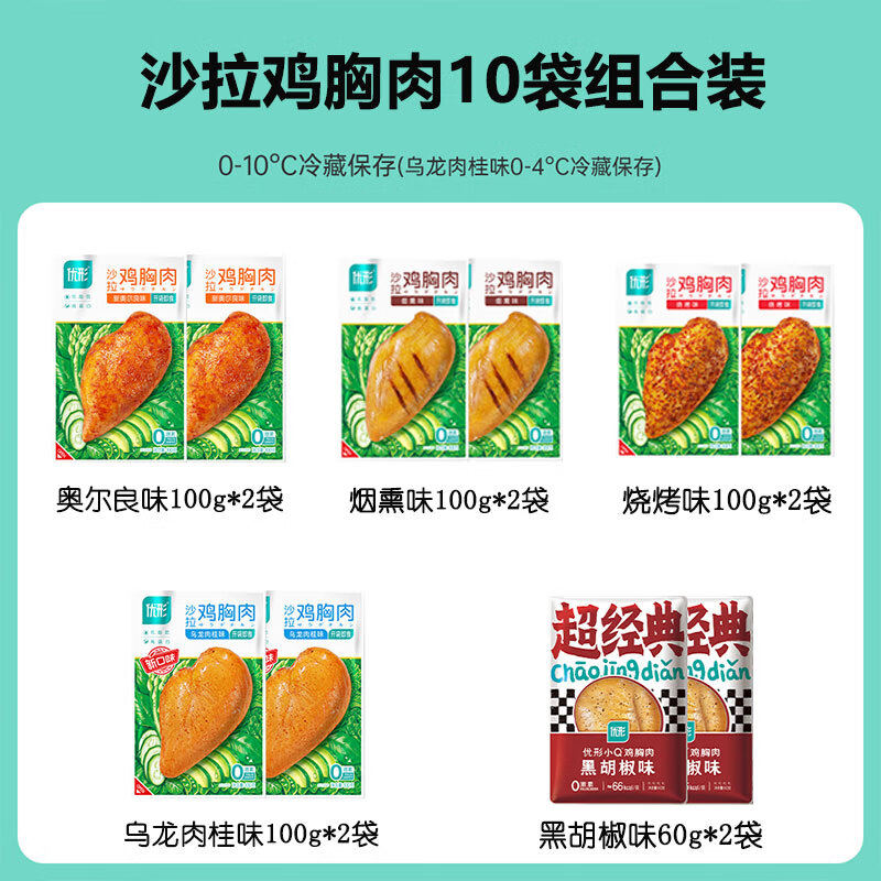 胖东来同款鸡排减脂减肥餐0脂肪优形u型鸡胸肉低脂健身代餐鸡肉 A【烟熏+乌龙肉桂+烧烤+奥尔良+